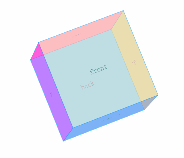 rotateBox.gif-347.3kB