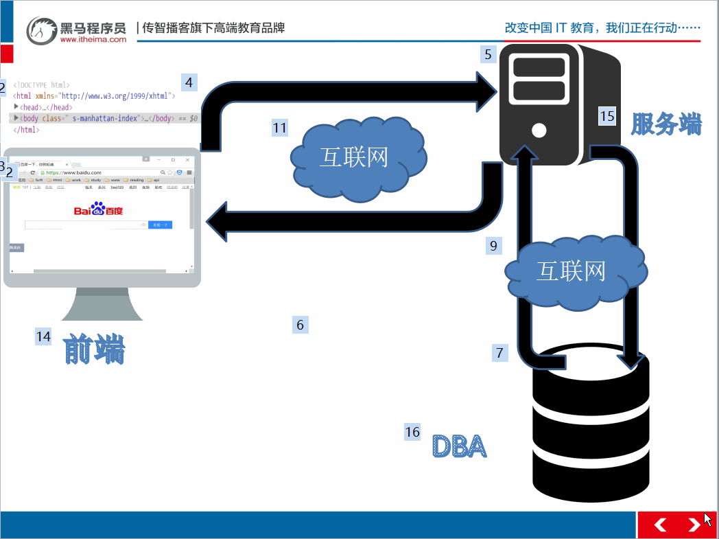 webSteps.gif-314.7kB